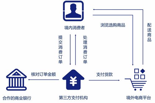 永远不会输的倍投方法(研究赌单双赢钱最佳方法)