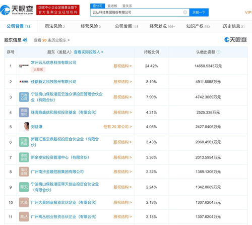 如何开通上海A股(如何开通上海a股交易账户)