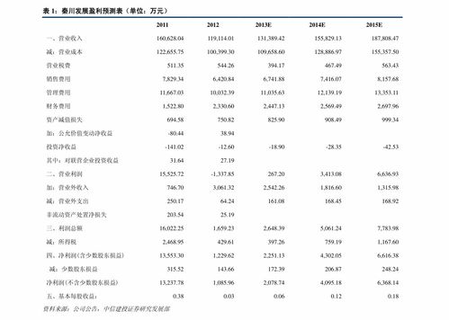 手机炒股入门教程(手机炒股票新手入门)