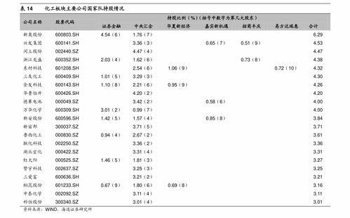 新手怎么开始玩股票(想玩股票怎么开始)