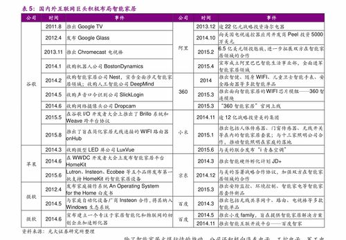 新股申购过了3点还能申购吗(新股申购过了3点还能申购吗)