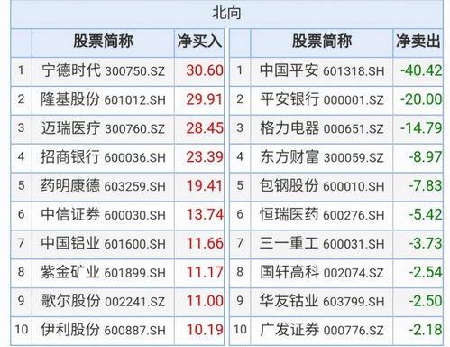 a股名单哪里导出来的(a股名单哪里导出来的啊)