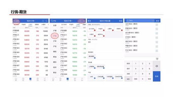 期货交易平台app下载(期货交易平台app下载模拟)