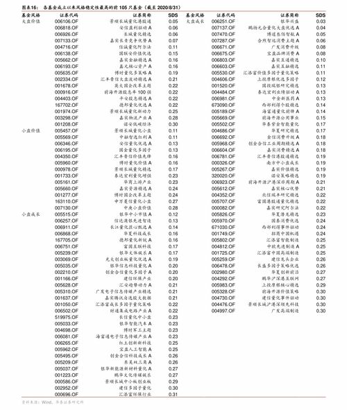 2023年ipo最新排队(将要上市的公司一览表)