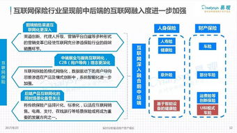 私人股权包括a股b股h股(私人股份)