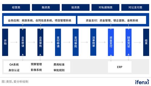 怎么区分参股和控股(参股公司和控股公司的区别)