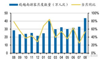 股票我买的4.90为什么买入是(买100股和1000股手续费)