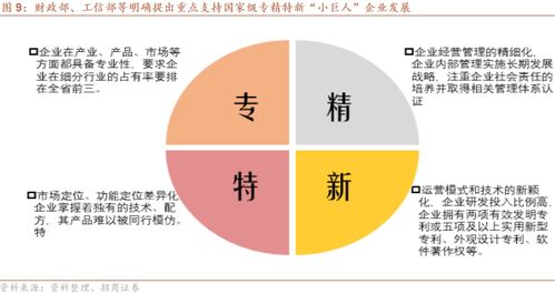 房地产和股票哪个风险大(房地产和股票哪个好)