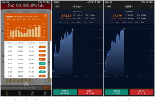 投资网平台(日收益投资app)
