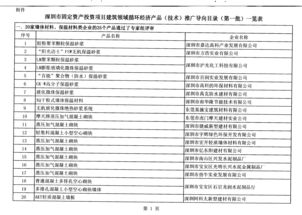 固定资产投资项目是什么意思(固定资产投资是什么科目)