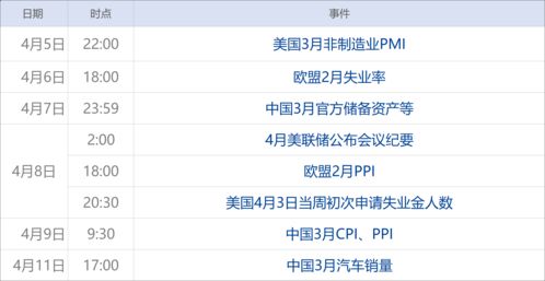 每个银行50万还是一共50万(每家银行50万)