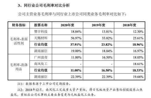 企业亏损为什么账上还有钱(为什么公司亏损还有钱分)