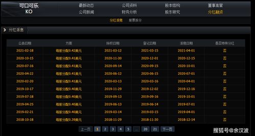 股票持有多久才能分红(股票分红除息不是等于没分吗)