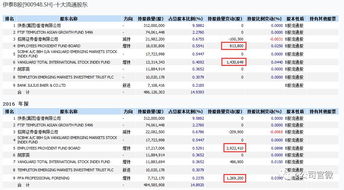 b股指数代码(b股指数暴跌意味着什么)