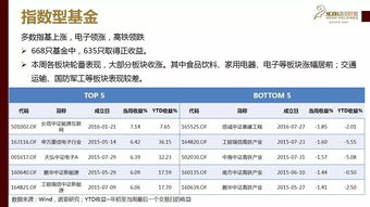基期权益总资产(基期总资产是什么意思)