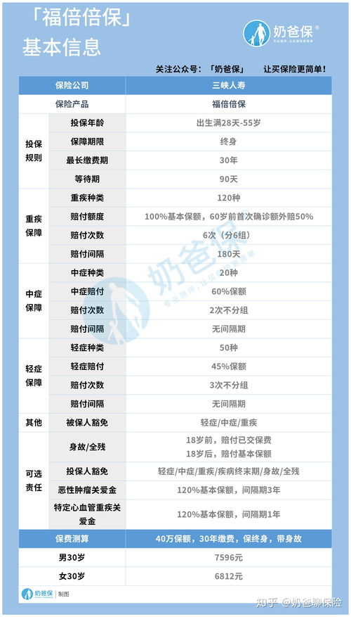 合约125倍涨了2倍挣多少(合约125倍涨了2倍挣多少钱)
