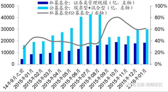 A类股票(a类股票和b类股票区别)