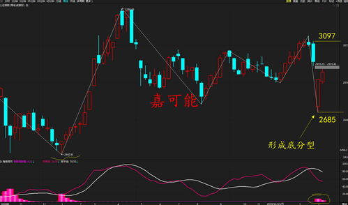 a股多少年历史(a股成立多少年了)