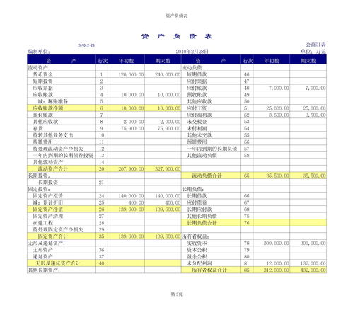 个体户简易记账模板(个体户记账模版)