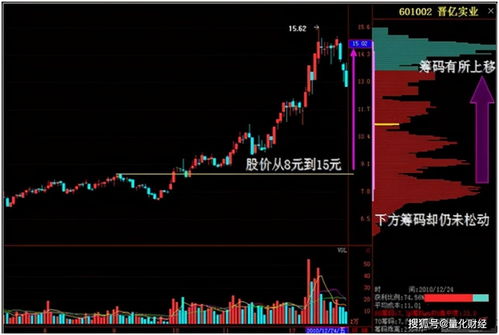 中国股市是谁提出的(中国股市是谁发明的)