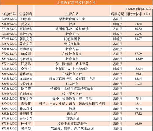 a股知名品牌上市公司(a股知名品牌上市公司名单)