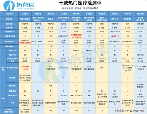 全职股民需要多少本金(全职股民有多少)