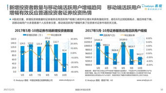 国家正规的证券交易app(手机炒股app下载)