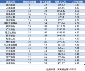 股票发行的类型有哪些(股票发行方式分类)