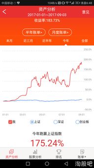 真正的炒股高手不说话(炒股高手都是怪人)