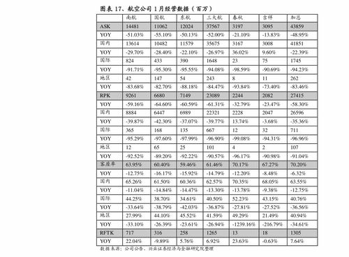 公司上市配售股票是什么意思(上市配售股份)