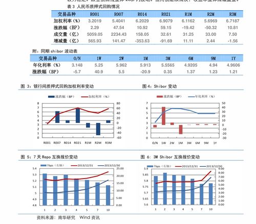 中信证券开户app(涨乐财富通app下载)