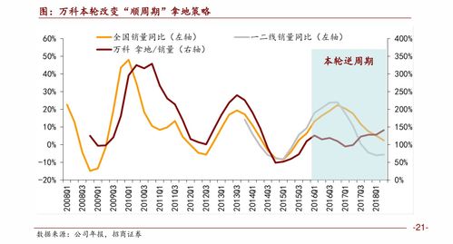 中国十大证券交易所排名(中国最厉害的证券交易所)