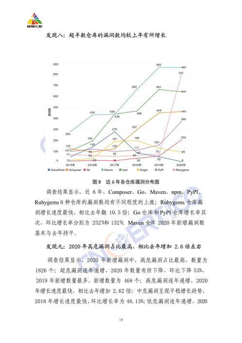 801znz888cn指南针炒股软件下载(4008188080 指南针软件 怎么样)