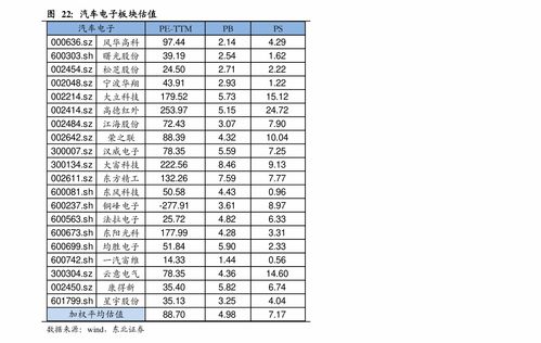 2023年哪家银行利息高(2023年哪家银行利息高2月份)