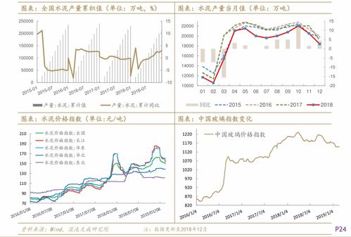 3元左右的医药股(2元至3元低价优质股票)