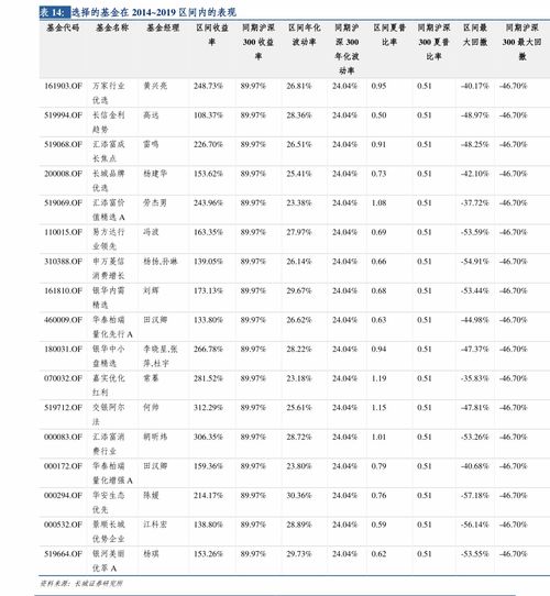 20万买银行股票一年分红多少钱(20万股票分红怎么算的)