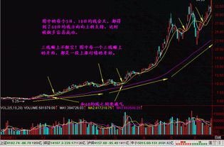 简单实用股票技巧(股票技巧大全)