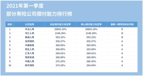 网下打新股规则及条件(股票打新股需要条件)