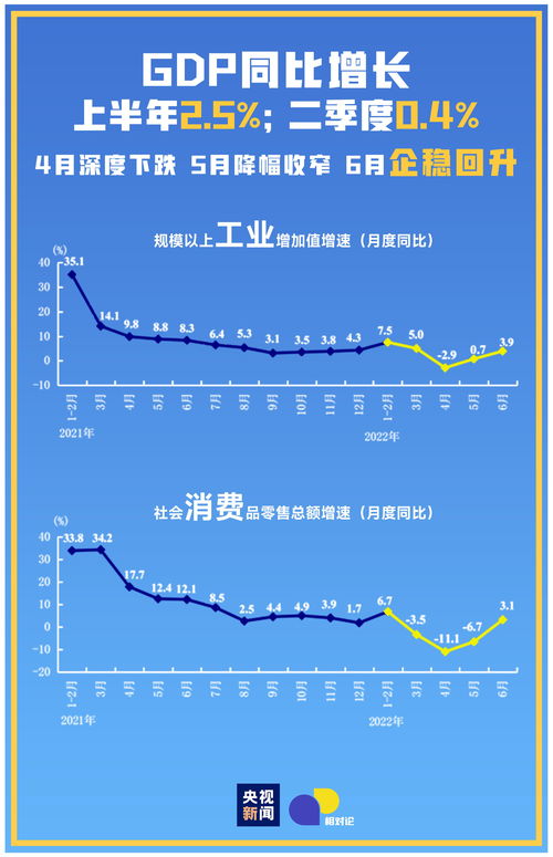 飞艇7码稳赢打法(飞艇计划6码口诀)