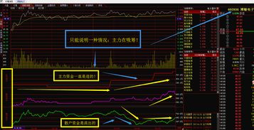 机构怎么买股票(机构买股票有什么优势)