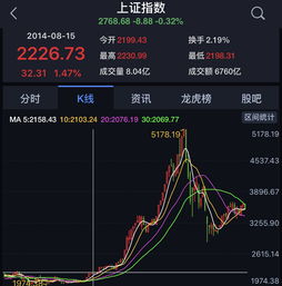 b股转a股是利好吗(b股转h)
