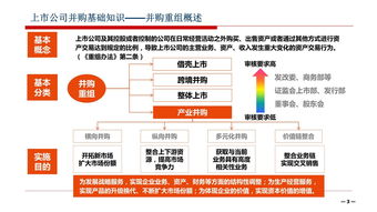 证券并购重组传闻(证券并购重组传闻报道)