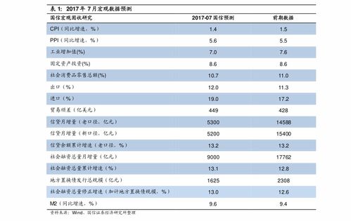 万1免5券商开户(证券开户万一免5什么意思)