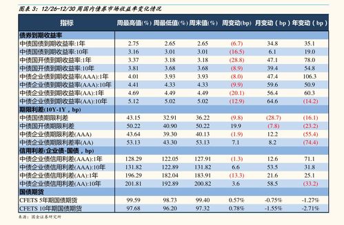 企业上市条件和流程(企业上市条件和流程 注册)