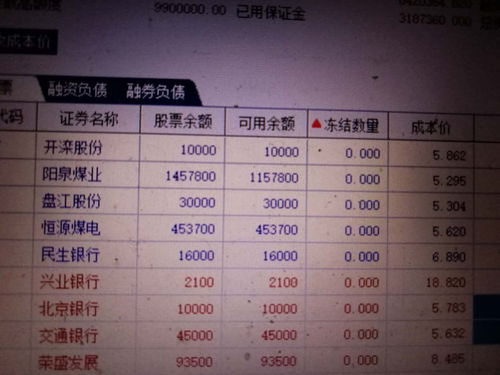 300万是买银行股还是存银行(300万存银行安全吗)