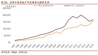 1999年十大牛股(1999年十大牛股十大妖股)