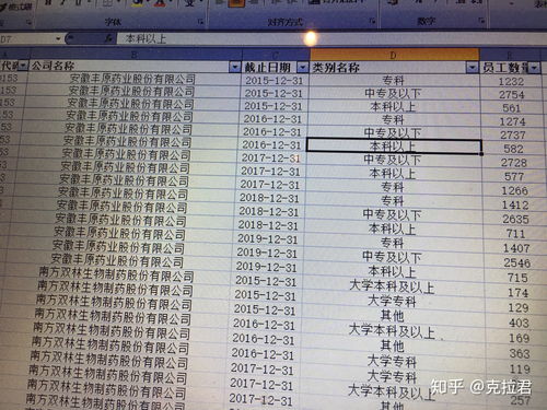 全部上市公司名单(全部上市公司名单查询)
