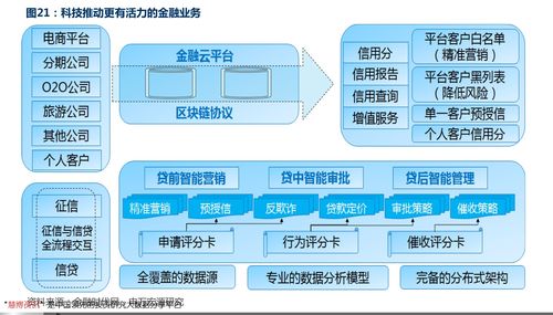 大单卖出股价不跌(大单卖出,股价不跌)