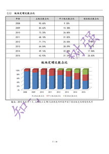 双杰电气定向增发通过没(双杰电气定增对象)