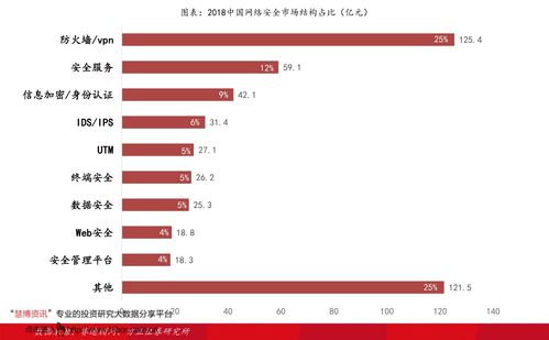 数字经济概念股龙头(数字经济概念股龙头前3名)